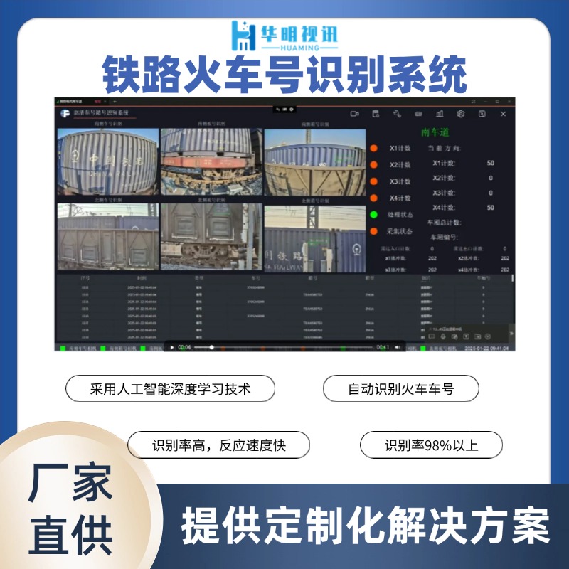 鐵路車號自動(dòng)識別技術(shù)助力礦區(qū)智能化管理